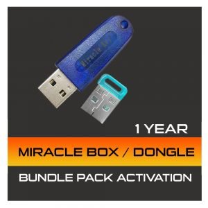 Miracle-1-Year-Account-Activations-1 Renwala